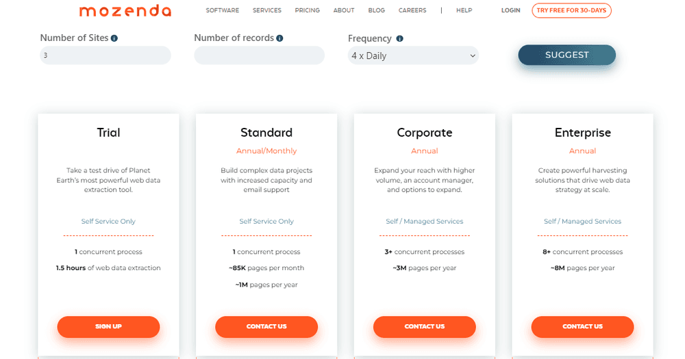 Mozenda Pricing