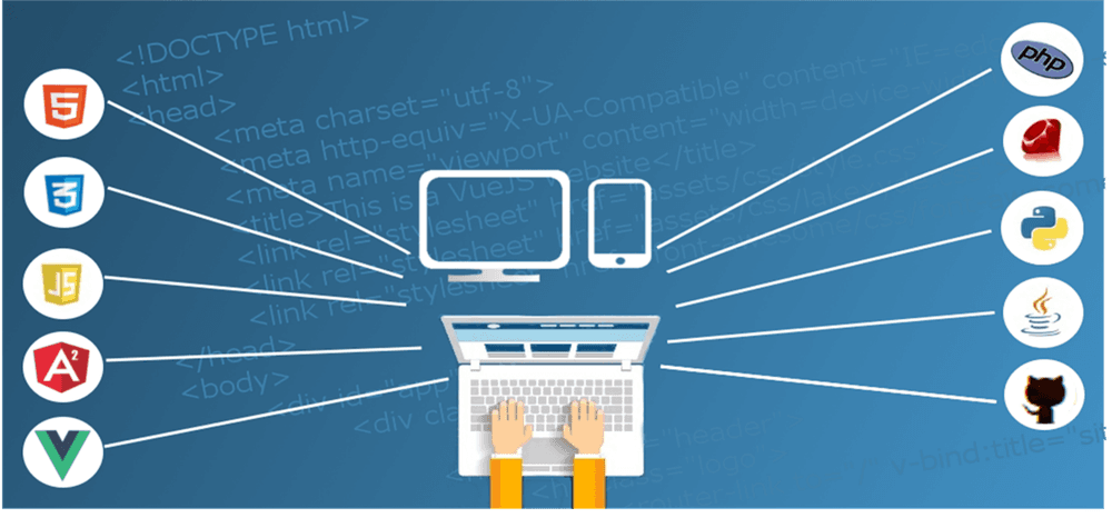 Test and Iterate