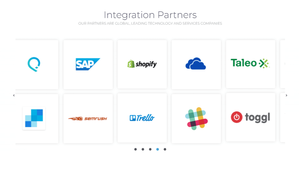 integration